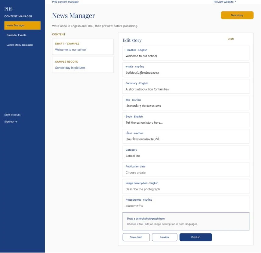 Content manager prototype: News Manager with a sidebar for news, calendar events and lunch menu, and an edit-story form with English and Thai fields and Save draft, Preview and Publish buttons.