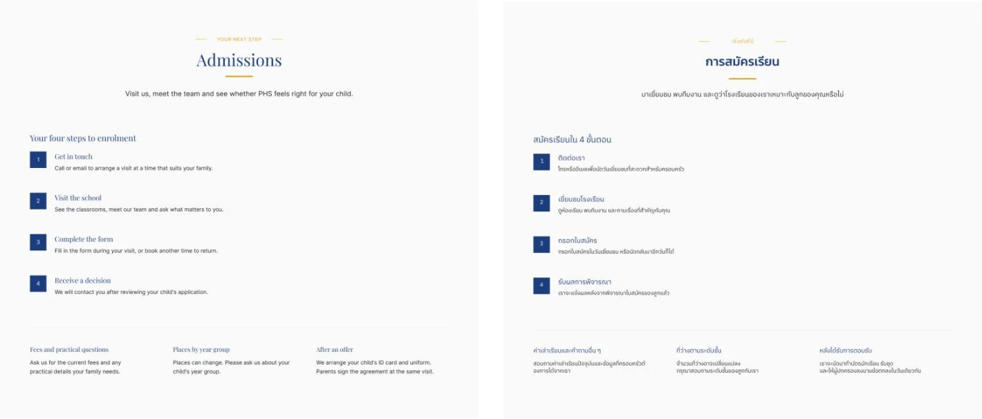 Two versions of the admissions section side by side, in English and Thai, each with four numbered enrolment steps and notes on fees, places and what happens after an offer.