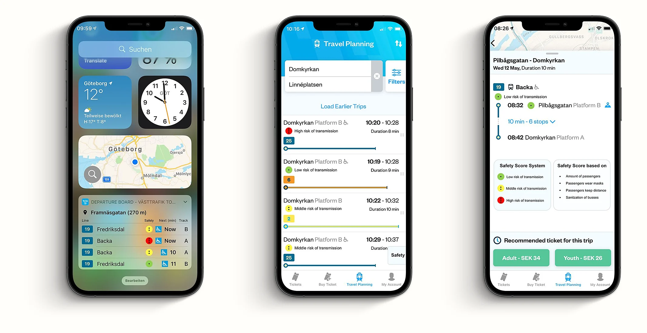 Three phones: a home-screen widget listing departures with safety dots, a travel-planning list marking each trip low, middle or high risk, and a trip detail screen with the safety score legend.