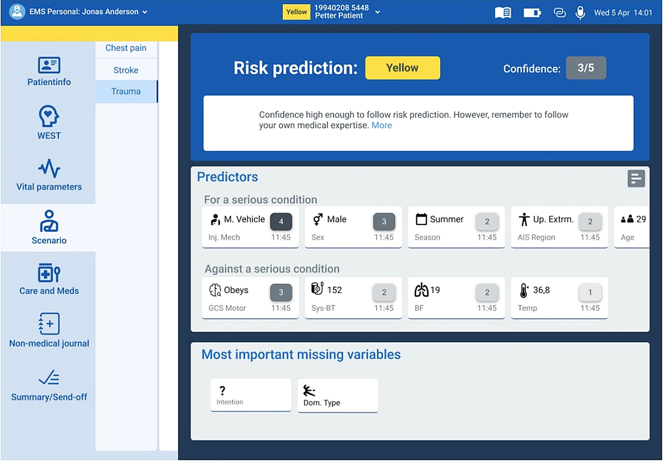 The tested explainable-AI overlay on an ambulance tablet: a yellow risk prediction with confidence 3 of 5, ranked predictors for and against a serious condition, and the most important missing variables.